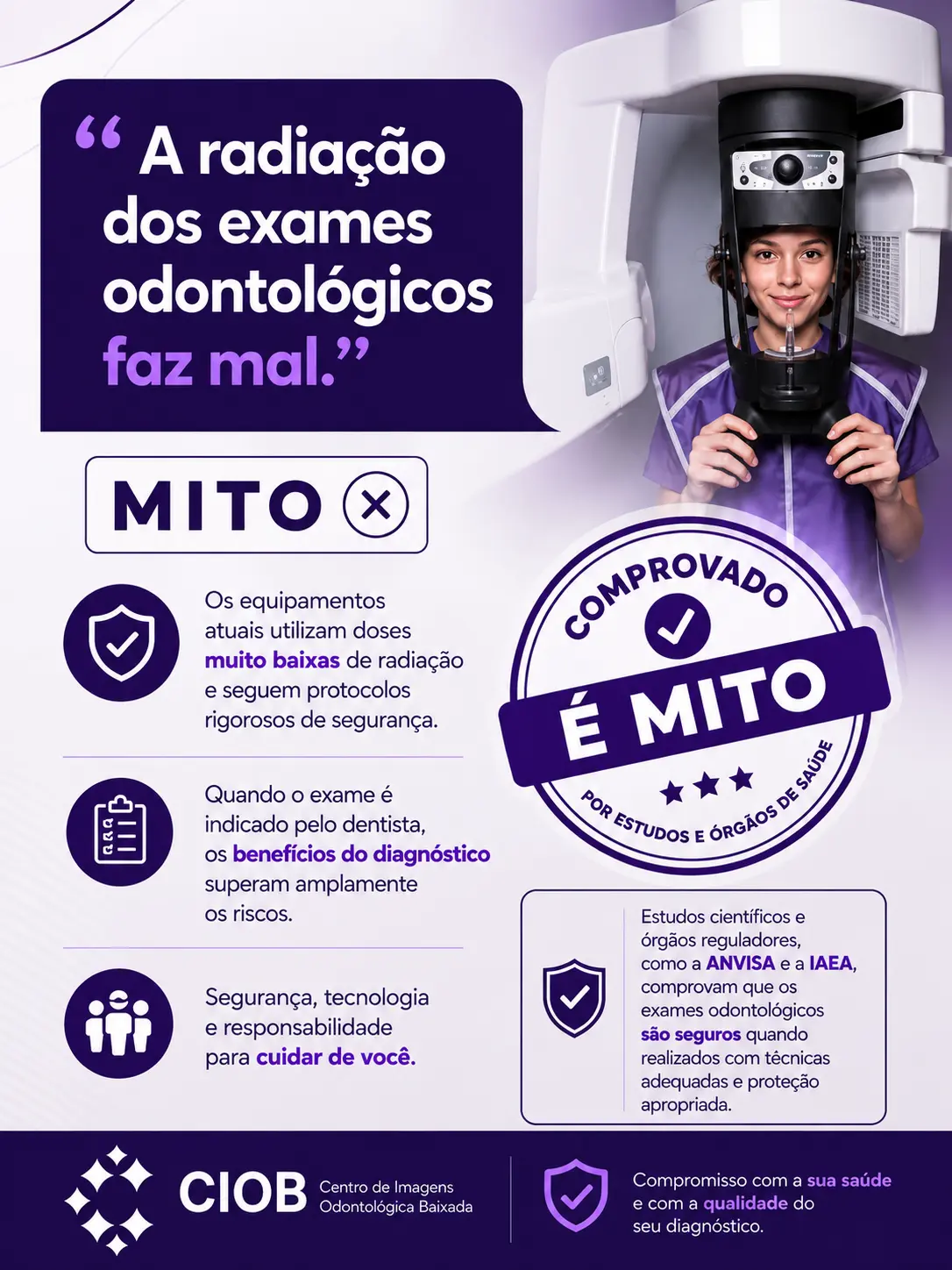 Conteúdo da CIOB explicando que é mito que a radiação dos exames odontológicos faz mal